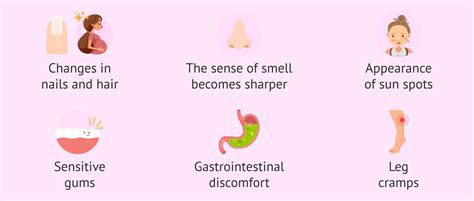 Discomfort at 11 weeks of pregnancy