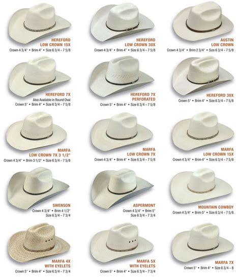 Cowboy Hat Size Chart For Men