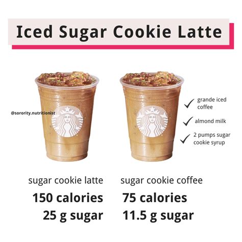 Top 5 Low Calorie Holiday Drinks at Starbucks - TSN Blog