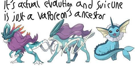 Pokemon Suicune Evolution