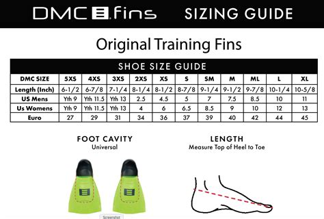 DMC ORIGINAL TRAINING FINS – DMC Fins USA