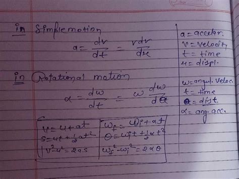 What is derivative of acceleration ? - EduRev NEET Question