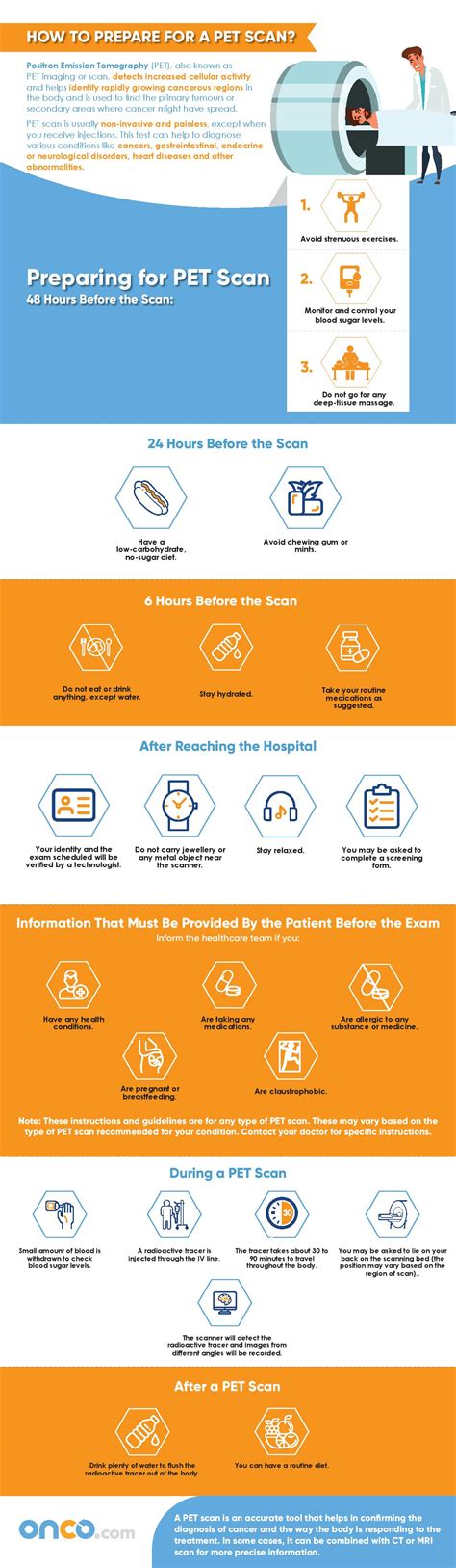 How to Prepare for a PET Scan? | Onco.com