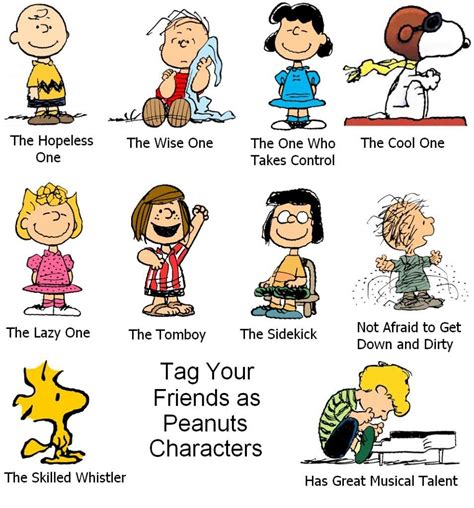 Pin by Nancy Lyons on Snoopy | Charlie brown characters, Charlie brown ...