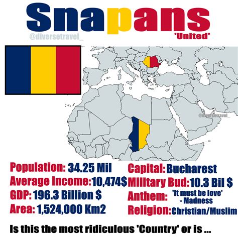 If Romania and Chad became one country [2000x2000] : MapPorn