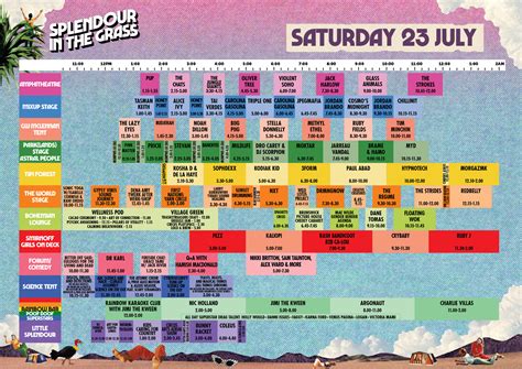 Splendour In The Grass 2022: what you need to know about the festival’s ...