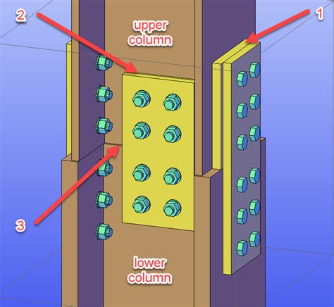 The 'simple' splice connection | IDEA StatiCa