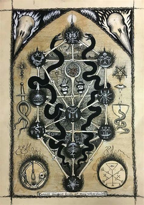 The Qliphoth From Serpent Soul Arts | Occult art, Occult, Esoteric art