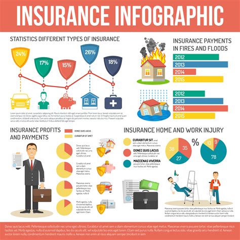 Insurance Infographics Set 462507 Vector Art at Vecteezy