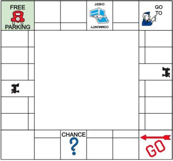 Create your own monopoly board template - alertsper