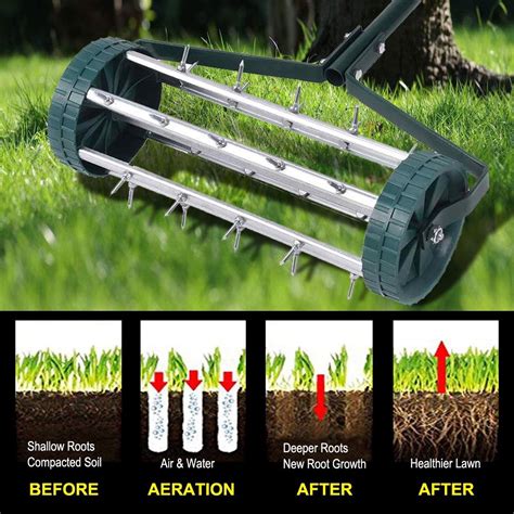 Heavy Duty Rolling Garden Lawn Aerator $39.95 + Free Shipping This ...