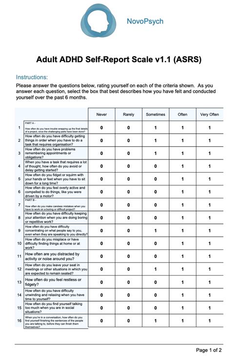 Adult ADHD Self-Report Scale (ASRS) – NovoPsych