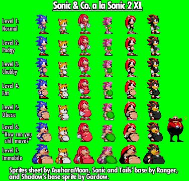 Sonic and Friends a la Sonic 2 XL by AsuharaMoon on DeviantArt