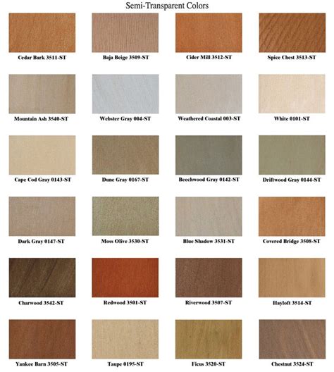 Cedar Staining Options - Cedar Shingles Direct | Cedar siding colors ...