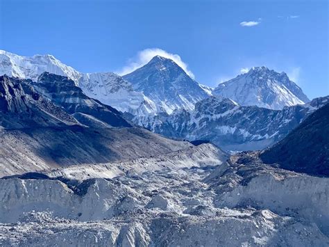 The Top 10 Views of Mount Everest | Where to Find the Best Everest View