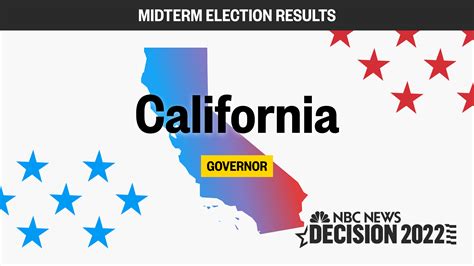 California Governor Midterm Election 2022: Live Results and Updates