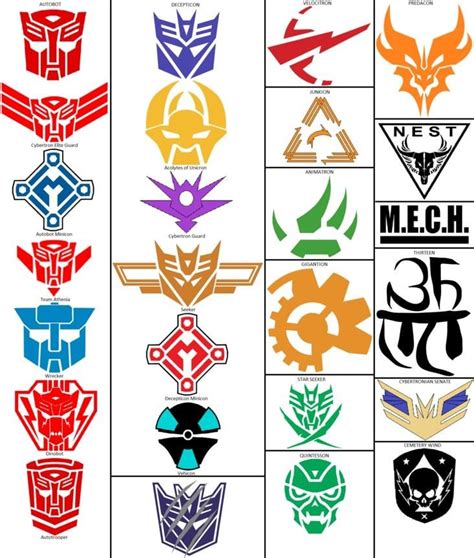 The various emblems of different factions across the Transformers ...