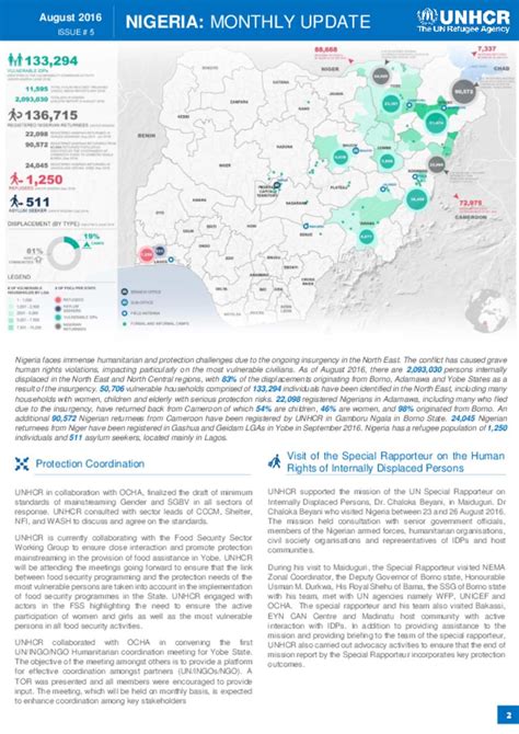 Document - UNHCR Monthly Update August 2016