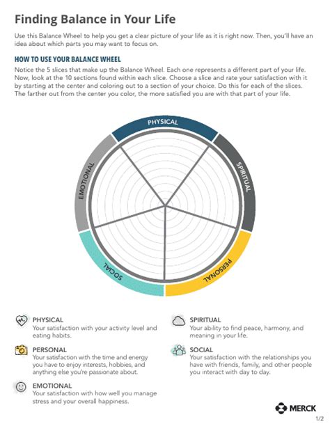 Life Balance Wheel Template Download Printable PDF | Templateroller