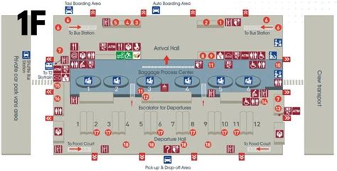 Taipei Airport Layover Guide: What To Do In TPE Airport - TaiwanEater