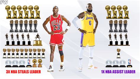 Michael Jordan vs. LeBron James: Who Won More NBA Awards And Accolades ...