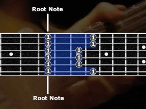 5 Essential Blues Boxes: Overview Preview Acordes - Chordify