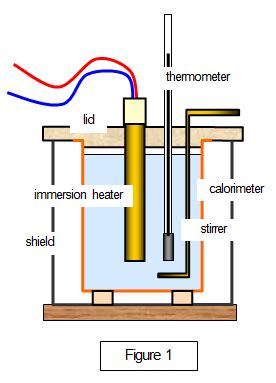 schoolphysics ::Welcome::