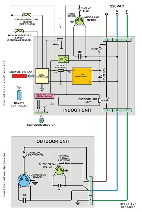 Residential Condensing Unit Wiring Diagrams