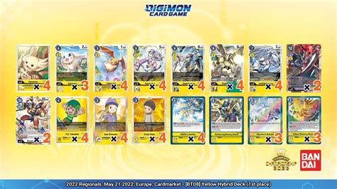 Official Digimon Card Game English Version on Twitter: "[2022 Online ...