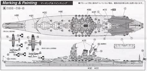 Battleship Super Yamato (Plastic model) Images List