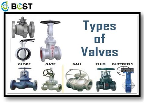 Steam Valves: What Valves Are Used In Steam Line?