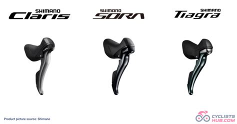 Shimano Claris vs. Sora vs. Tiagra (GUIDE) - Cyclists Hub