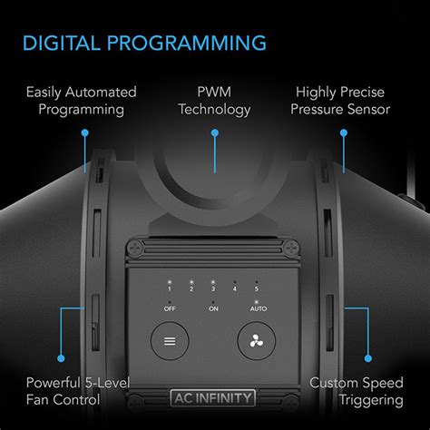 AC Infinity Automatic Booster Duct Fan, 4" Inline Duct Fans Fans & Blowers Environment