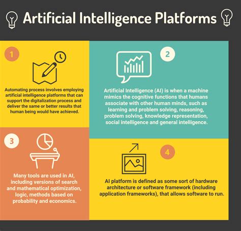 Top 18 Artificial Intelligence Platforms in 2022 - Reviews, Features ...