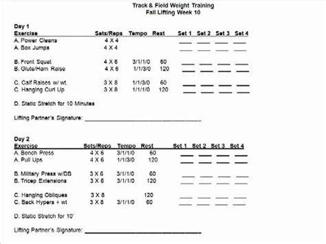 100m Sprints Training Program | EOUA Blog