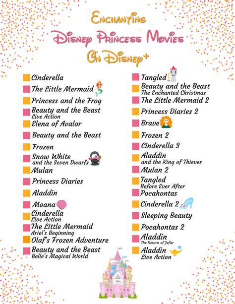 Disney Original Movies, Classic Disney Movies, Disney Movies To Watch, Movie To Watch List, Good ...