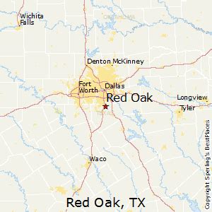 Best Places to Live in Red Oak, Texas