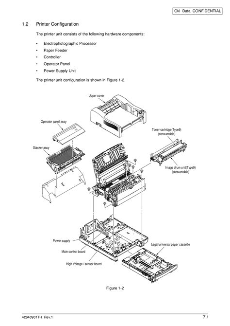 PDF manual for Oki Printer B4100