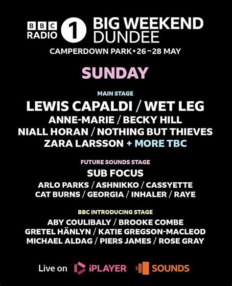 BBC Radio 1's Big Weekend full line-up, tickets and dates | Daily Mail Online