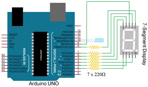 Arduino 7 Segment Display Interface | Circuit, Rolling Dice