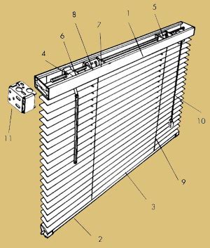 Bali® Classics Mini Blinds – Commercial Drapes and Blinds