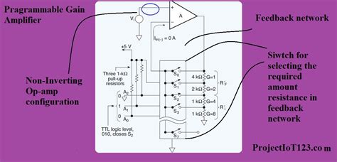 Operational Amplifier as Programmable Gain Amplifier - projectiot123 ...