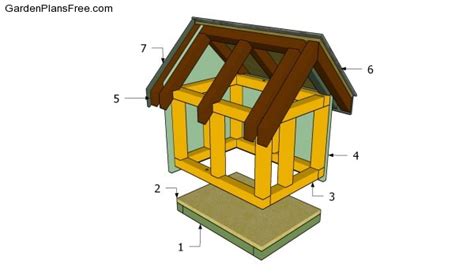 Cat House Plans | Free Garden Plans - How to build garden projects