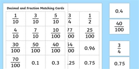 Decimal Fractions Matching Cards (Teacher-Made)