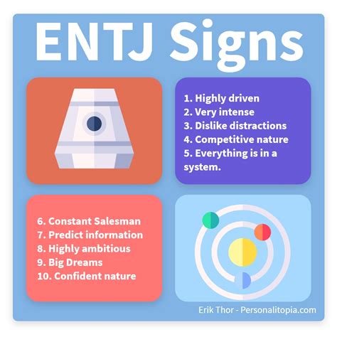 ENTJ Personality Type | The Entrepreneur | ENTJ A | ENTJ T ...