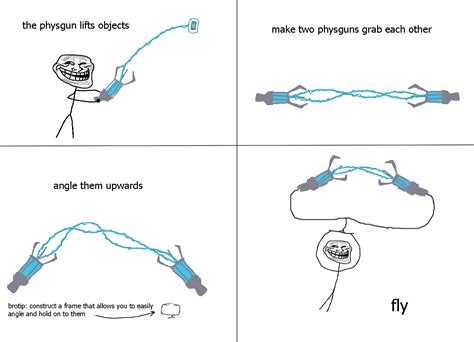 physgun comic by bones42 on Newgrounds