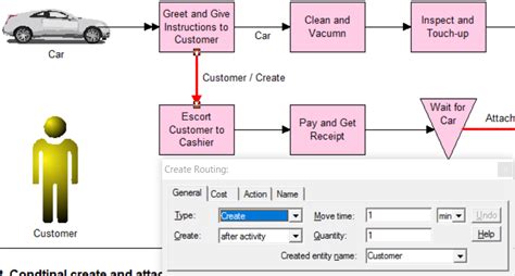 How do I do Parallel Processing? • ProcessModel