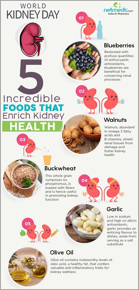 Food Good For Kidneys