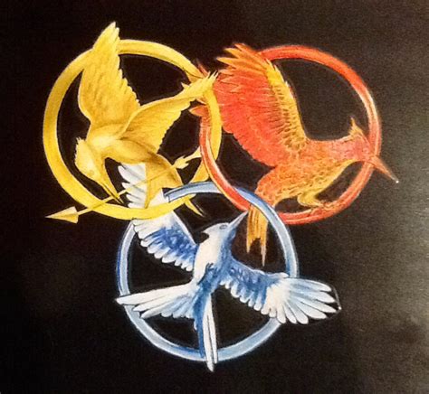 Hunger games symbols by amezia on DeviantArt