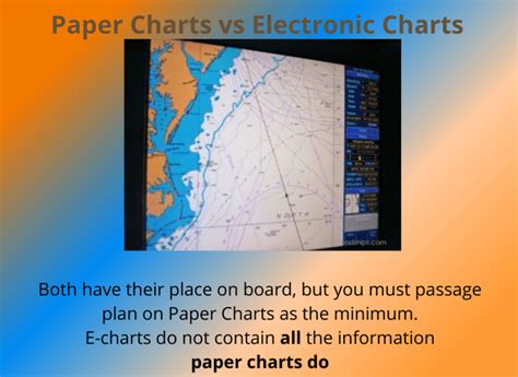 Charts - Buy Navigation Charts - be safe & Passage Plan